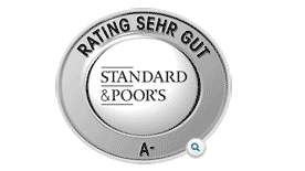Rating: Standard & Poor´s